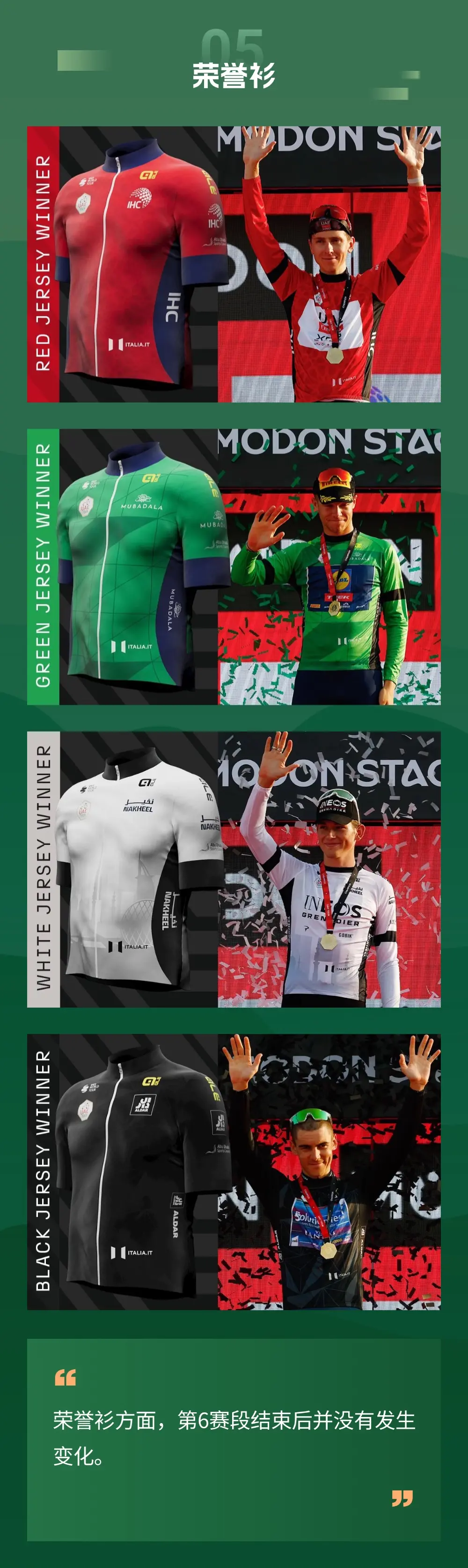 爱游戏官方平台蒂姆赛事官方发布逆转新规，拜仁争议不断！(蒂姆赛事官方发布逆转新规,拜仁争议不断发生)